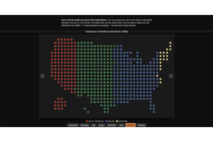 The State of Wealth Inequality in the U.S. thumbnail