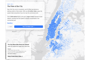 The City Where Bike Share Isn't Shared thumbnail