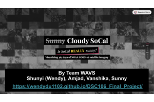 Sunny Cloudy Socal thumbnail